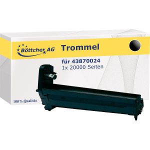 Trommel