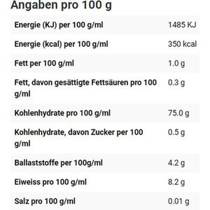 Produktbild für Reis Oryza Spitzen-Langkorn
