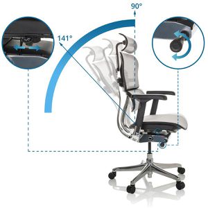 Produktbild für Bürostuhl hJh-OFFICE ERGOHUMAN GEN2, 652275