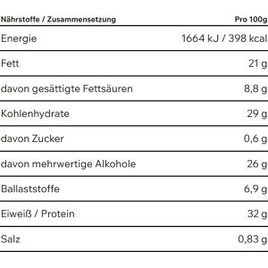 Produktbild für Proteinriegel ESN Designer Protein Bar, 12 Riegel