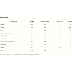 Produktbild für Proteinriegel FULFIL Vitamin &amp; Protein, 15 Riegel
