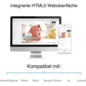 Produktbild für Überwachungskamera INSTAR IN-8401, innen