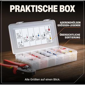 Produktbild für Aderendhülsen BAURIX Sortiment, Set
