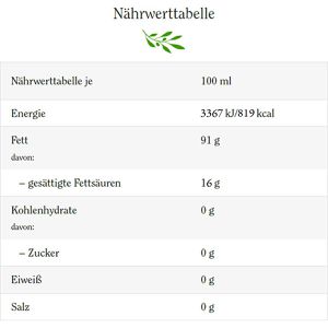 Produktbild für Olivenöl Bertolli Classico extra nativ