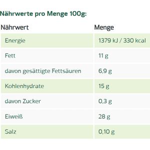 Produktbild für Kakao Naturata aus Mittel- und Südamerika, Pulver, BIO