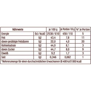 Produktbild für Tafelschokolade Ferrero-Rocher Weiß