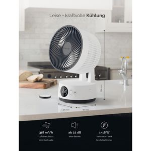 Produktbild für Ventilator Meaco Sefte 6, Ø 15cm