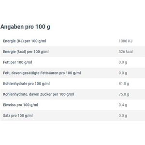 Produktbild für Honig Bienenwirtschaft-Meissen Blütentracht