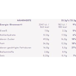 Produktbild für Tafelschokolade Milka Nuss &amp; Nougat-Crème