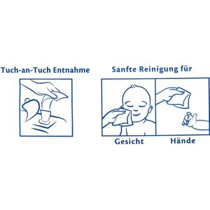 Produktbild für Feuchttücher HiPP Babysanft Ultra-Sensitiv Gesicht &amp; Hände