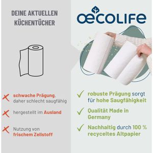 Produktbild für Küchenrolle Oecolife Kurzblatt, 3-lagig