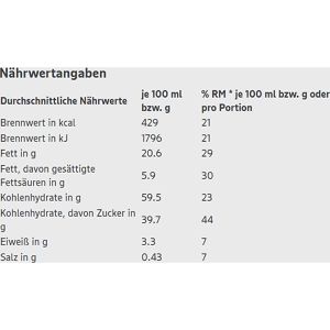 Produktbild für Schokocreme Edeka Herzstücke Sweet &amp; Salty Duo-Creme