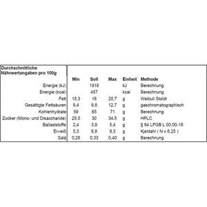 Produktbild für Kekse De-Beukelaer Prinzen Rolle Doppelkeks Schoko