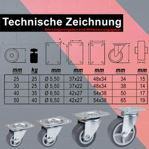 Produktbild für Möbelrolle PRIOstahl mit Anschraubplatte, 4 Stück