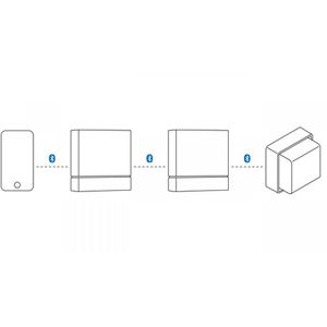 Produktbild für Bewegungsmelder Steinel IS 180 digi HD COM1 PIR