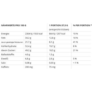 Produktbild für Tafelschokolade Scho-Ka-Kola Vollmilch
