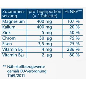 Produktbild für Magnesium Doppelherz aktiv, 30 Tabletten