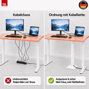 Produktbild für Kabelführung Oskar-Lehmann KUBA 1, zum Anschrauben, weiß
