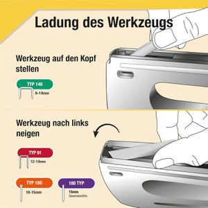 Produktbild für Handtacker Tacwise Z4-140 4-in-1, 1747