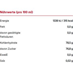 Produktbild für Sirup Schwartau Coffee Shop, Caramel