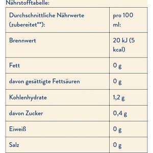 Produktbild für Tee Meßmer Cold Tea Sport Kirsche-Limette