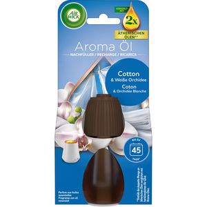 Raumduft Airwick Aroma-Öl Flakon, Diffuser, 20 ml