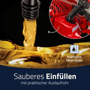 Produktbild für Kombikanister Hünersdorff 805000 Profi