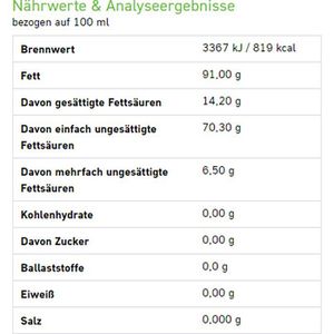 Produktbild für Olivenöl Rapunzel Kreta extra nativ, BIO