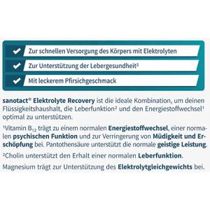 Produktbild für Elektrolyte Sanotact Recovery, 10 Sticks