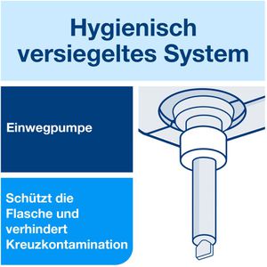 Produktbild für Duschgel Tork Luxury Hair &amp; Body, 420662, S2