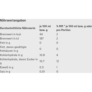 Produktbild für Sirup Edeka Herzstücke Himbeere