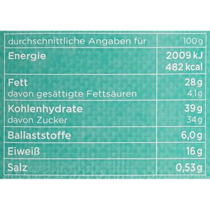 Produktbild für Studentenfutter Maryland süß &amp; salzig