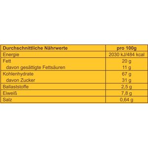 Produktbild für Kekse Leibniz Minis Choco