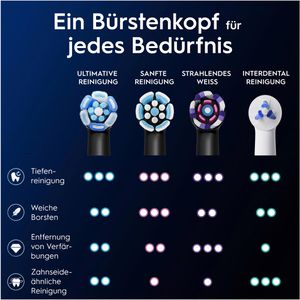 Produktbild für Aufsteckbürsten Oral-B iO Ultimative Reinigung