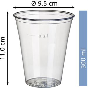 Produktbild für Trinkbecher Papstar 16159 transparent, PS