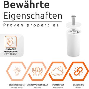 Produktbild für Rollladenstopper ECENCE zum Anschrauben