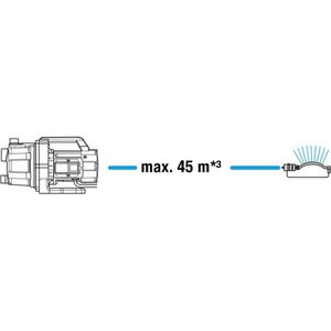 Produktbild für Gartenpumpe Gardena 3700/4 BASIC, 800 W