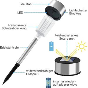 Produktbild für Wegeleuchte Monzana 991590, silber, mit Solar