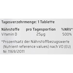 Produktbild für Vitamin-D Sanhelios Sonnenvitamin, 365 Tabletten