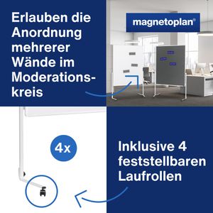 Produktbild für Moderationstafel Magnetoplan 2111100, mit Rollen