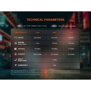 Produktbild für Taschenlampe Fenix E12 V3.0, LED, mit Batterie