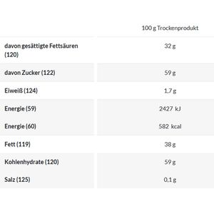 Produktbild für Kuchenglasur RUF Bourbon Vanille, Zuckerglasur, weiß
