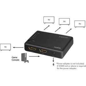 Produktbild für HDMI-Splitter LogiLink HD0036, 1 In 4 Out