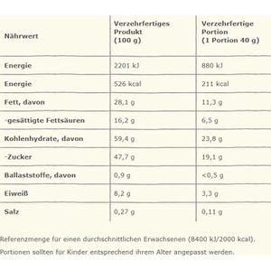 Produktbild für Schokoriegel Nestle KitKat Chunky White