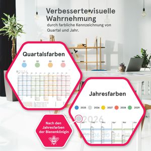Produktbild für Plakatkalender weekview Colour Plus, Jahr 2026