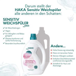 Produktbild für Weichspüler HAKA Sensitive Aloe Vera, nachhaltig