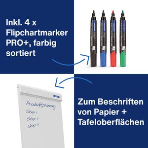 Produktbild für Magnettafel-Zubehörset Magnetoplan ferroscript