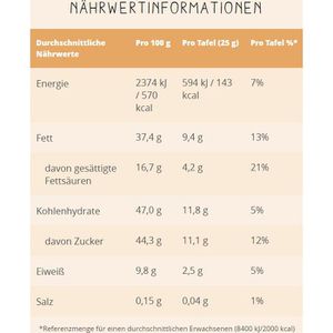 Produktbild für Tafelschokolade Merci Mandel-Milch-Nuss