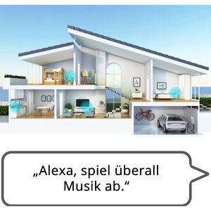 Produktbild für Sprachassistent Amazon Echo Dot 5. Gen, weiß