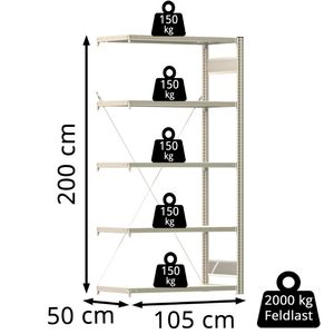 Produktbild für Anbauregal Regalwerk BERT, 5 Metallböden